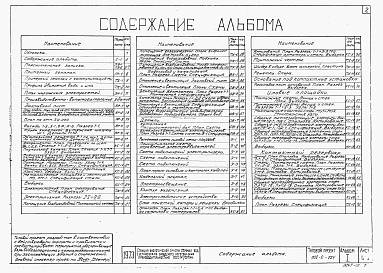 Состав альбома. Типовой проект 902-2-224Альбом 1 Пояснительная записка. Здания и сооружения    