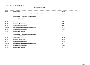 Состав альбома. Типовой проект 901-3-185.83Альбом 8. Спецификации оборудования. Часть 1 Отделение контактных осветлителей (из тип. проекта 901-3-184.83) Часть 2 Отделение микрофильтров
