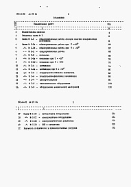 Состав альбома. Типовой проект 901-3-91Альбом 6 Сметы.  