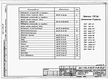 Состав альбома. Типовой проект 820-1-076c.87Альбом 4  Водомерное устройство на параболическом лотке глубиной 100 см модели ВЛ-87    