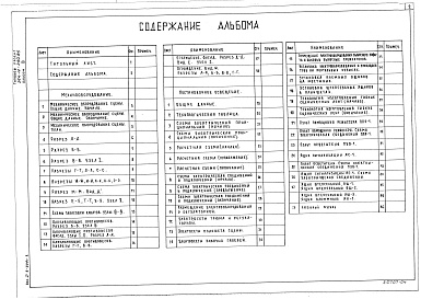 Состав альбома. Типовой проект 264-12-250.85Альбом 3 Чертежи механооборудования и постановочного освещения сцены
