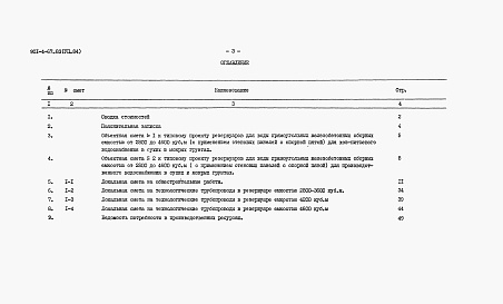 Состав альбома. Типовой проект 901-4-67.83Альбом 7 Сметы 