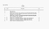 Состав фльбома. Типовой проект 901-4-67.83Альбом 7 Сметы 