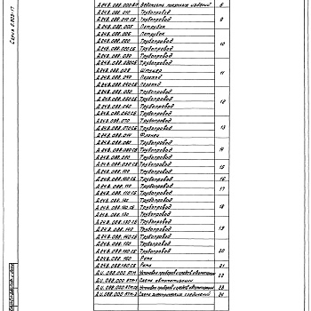 Состав фльбома. Серия 5.903-17 БлокиВыпуск 1-5 Блок насосов сетевой воды БНСВ-6. Рабочие чертежи