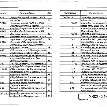 Состав фльбома. Серия 7.402-5 УзлыВыпуск 1 Монтажные схемы и узлы