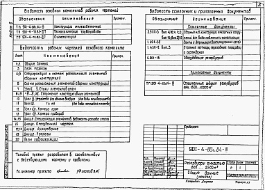 Состав альбома. Типовой проект 901-4-80с.84Альбом 3 Конструкции железобетонные.     
