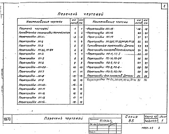Состав альбома. Типовой проект 85-017/1.2Альбом 36 Легкобетонные изделия и перегородки 10.2-1