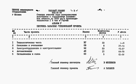 Состав альбома. Типовой проект 901-3-91Альбом 5 Заказные спецификации.  