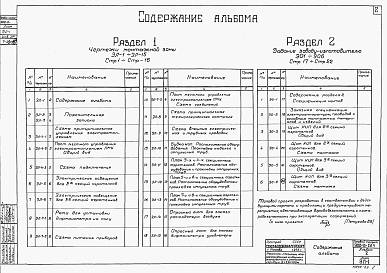 Состав альбома. Типовой проект 902-2-264Альбом 5 Электротехническая часть