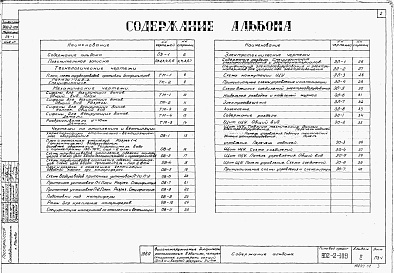 Состав альбома. Типовой проект 902-2-109Альбом 2 Технологическая, Электротехническая и сантехническая части