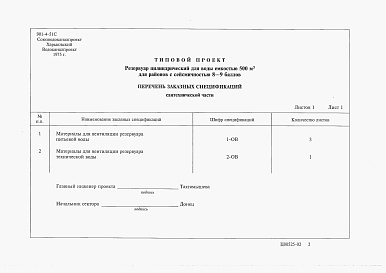 Состав альбома. Типовой проект 901-4-51сАльбом 2 Заказные спецификации       