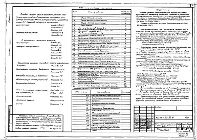 Состав альбома. Типовой проект 264-20-94.87Альбом 0 Материалы для привязки и чертежи нулевого цикла