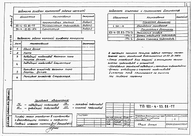 Состав альбома. Типовой проект 901-4-90.86Альбом 2 Технологические трубопроводы и сигнализации (из ТП 901-4-93.86).  