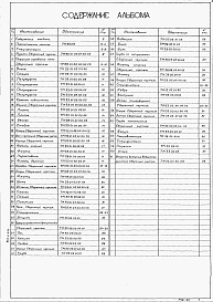 Состав альбома. Типовой проект 902-2-290Альбом 2 Нестандартизированное оборудование     