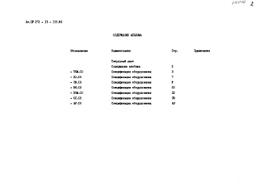 Состав альбома. Типовой проект 272-13-116.86Альбом 4 Спецификация оборудования     