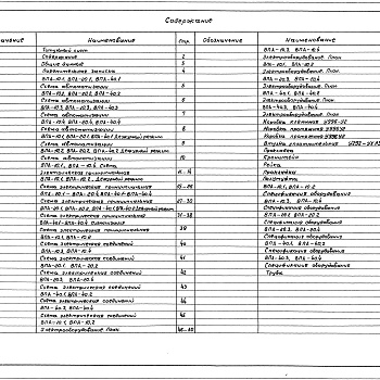 Состав фльбома. Серия 5.904-55 АгрегатыВыпуск 0-1 Силовое электрооборудование и автоматизация агрегатов ВПА-10 Части 1, 2