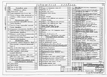 Состав альбома. Типовой проект 272-23-12сАльбом 1 Технологическая, холодильная, архитектурно-строительная, санитарно-техническая, электротехническая части и автоматика.   