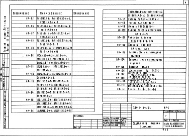 Состав альбома. Типовой проект 231-1-134.86Альбом 10 Изделия железобетонные. Изделия деревянные. Изделия металлические. Части 1, 2    