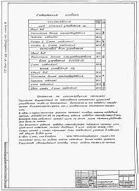 Состав альбома. Типовой проект 901-6-32Альбом 6 Часть 1 - Задание заводу на комплектные электротехнические устройства. Двухсекционные градирни. Часть 2 - Задание заводу-изготовителю на комплектные электротехнические устройства. Четырехсекционные градирни. Часть 3 - Задание заводу-изготовителю 