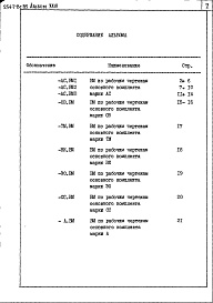 Состав альбома. Типовой проект 254-7-8с.85Альбом 23 Вспомогательные помещения в подвале А-II (А-III; А-IV)-170. Ведомости потребности в материалах
