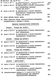 Состав альбома. Типовой проект 272-18-6Альбом 4 Сметы. Часть 1