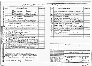Состав альбома. Типовой проект 901-4-66.83Альбом 3 Конструкции железобетонные