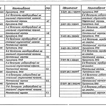 Состав фльбома. Серия 5.407-98 УстановкаВыпуск 1 Монтажные чертежи, чертежи изделий