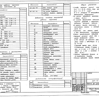 Состав фльбома. Типовой проект 264-12-222Альбом 5 Система водяного пожаротушения. Сантехнические и электротехнические чертежи. Система дымоудаления. Механооборудование и электротехнические чертежи