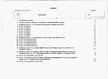 Состав альбома. Типовой проект 820-9-013с.89Альбом 4 Сметы.     