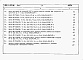 Состав фльбома. Типовой проект 820-1-057.86Альбом 5  Сметы     