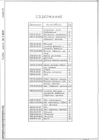 Состав альбома. Типовой проект 901-3-202.85Альбом 4 Применен из тп 901-3-201.85 Нестандартизированное оборудование 