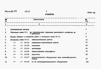 Состав альбома. Типовой проект 901-3-182.83Альбом 9 Сметы.  Часть 1 - Реагентное хозяйство на 2 основных реагента. Часть 2