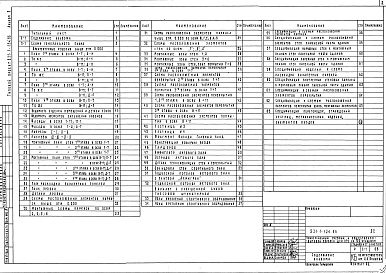 Состав альбома. Типовой проект 231-1-134.86Альбом 3 Архитектурные решения, конструкции железобетонные выше отметки 0.000     