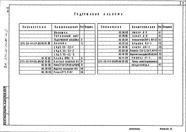 Состав альбома. Типовой проект 274-20-144.85Альбом 2 Изделия железобетонные заводского изготовления. Изделия монолитных железобетонных конструкций. Изделия металлические. Изделия разные   