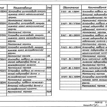 Состав фльбома. Серия 5.407-80 ПрокладкаВыпуск 1 Монтажные чертежи