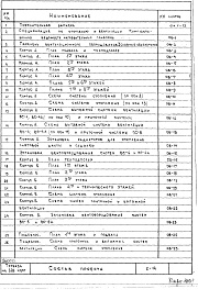 Часть 2 Отопление и вентиляция