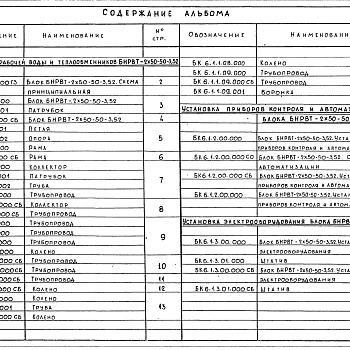 Состав фльбома. Серия 5.903-15 БлокиВыпуск 6-1 Блок насосов рабочей воды и теплообменников БНРВТ-2х50-50-3,52. Рабочие чертежи