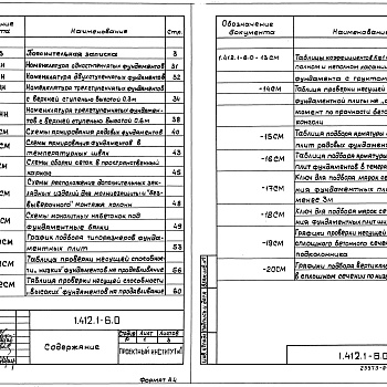 Состав фльбома. Серия 1.412.1-6 ФундаментыВыпуск 0 Материалы для проектирования