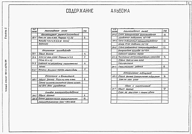 Состав альбома. Типовой проект 901-3-0270.89Альбом 2 Архитектурно-строительные решения (рекомендации). Технологии производства. Отопление и вентиляция. Силовое электрооборудование. Электрическое освещение. Связь и сигнализация     