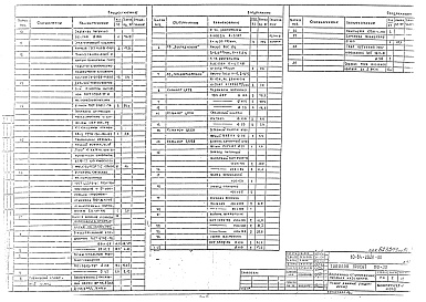 Альбом 3 Внутренние системы водоснабжения, канализации , водостоки и дренажи