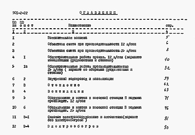 Состав альбома. Типовой проект 901-2-22Альбом 3 Часть 2 Сметы для производительности 100-50 л/сек