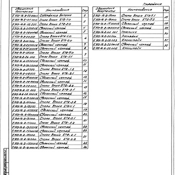 Состав фльбома. Серия 5.903-16 БлокиВыпуск 2 Спорны конструкции. Рабочие чертежи