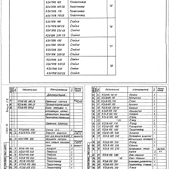 Состав фльбома. Серия 5.903-10 БлокиВыпуск 2-2 Блоки промывки и регенерации натрий-катионитных фильтров. Рабочие чертежи