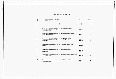 Состав альбома. Типовой проект 901-02-126Альбом 2 Заказные спецификации     