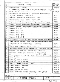Часть 2 /К Отопление, вентиляция и кондиционирование воздуха с круглыми воздуховодами