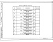Состав фльбома. Типовой проект 221-1-706.92Альбом 6  Спецификации оборудования.  