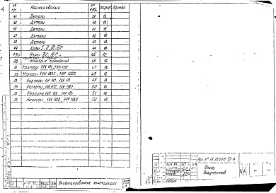 Альбом 1 Рабочие чертежи