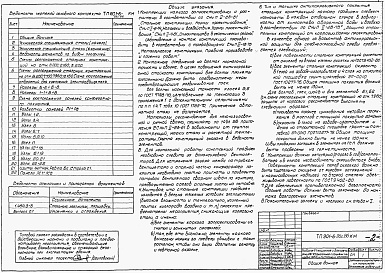 Состав альбома. Типовой проект 901-6-95с.86Альбом 6 Конструкции металлические