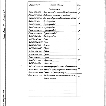 Состав фльбома. Серия 5.903-17 БлокиВыпуск 3-5 Блок насосов горячего водоснабжения БНГВ-3. Рабочие чертежи