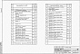 Состав фльбома. Типовой проект 901-6-80.85Альбом 2 Технологические и архитектурно-строительные чертежи.Спецификация оборудования